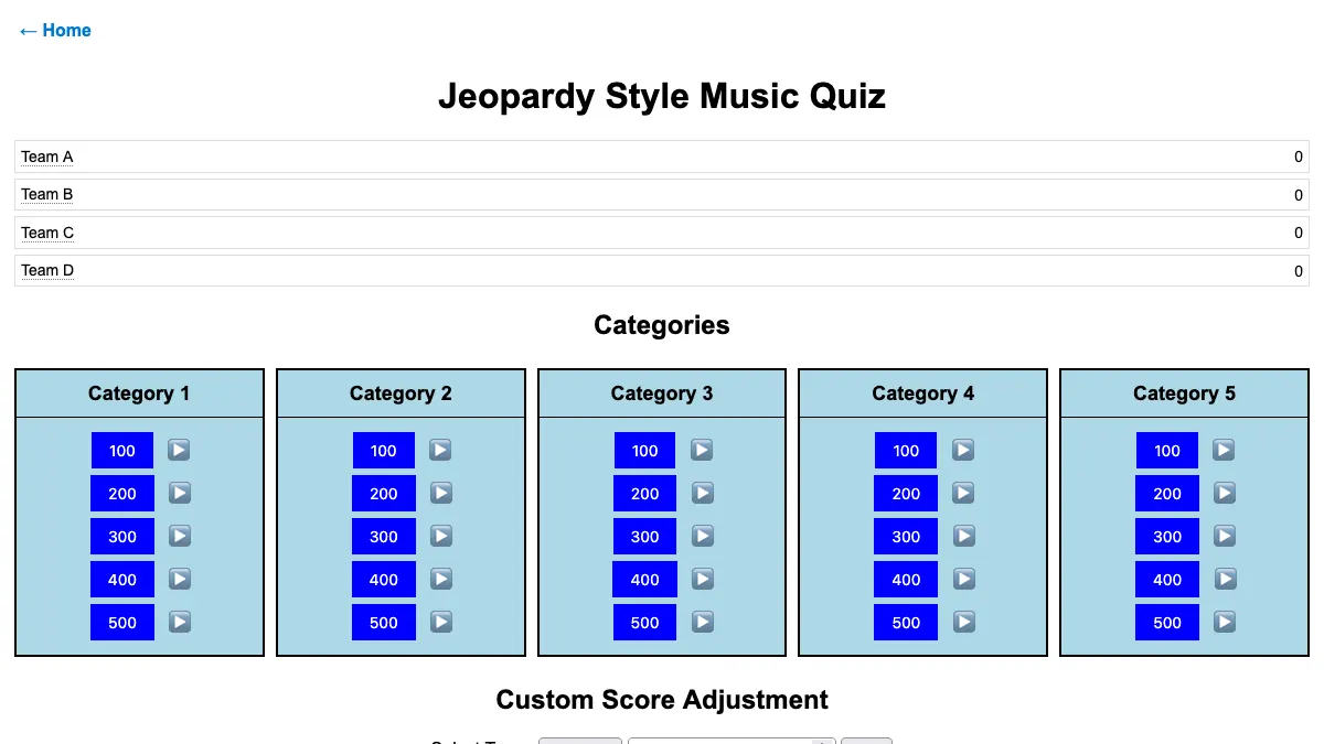 Screenshot of the Music Quiz: four team scores above a board of five categories with 100 to 500 point questions